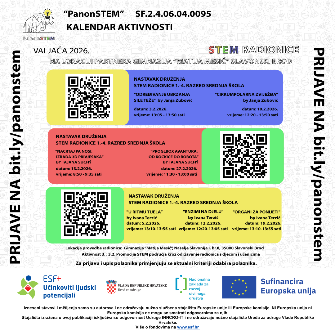🔬✨ PanonSTEM – kalendar aktivnosti za veljaču ✨🤖 1 02 2026 gmm kalendar 1