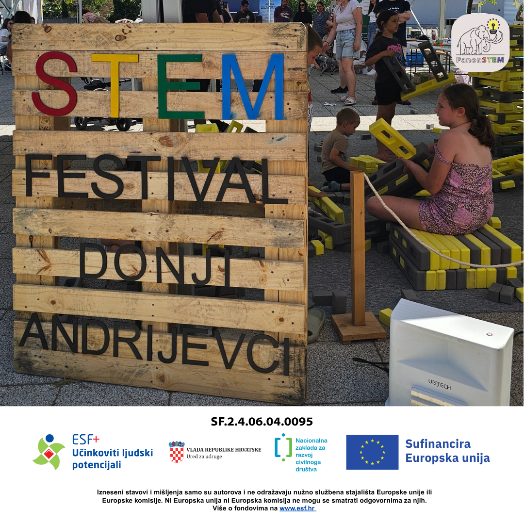 Što smo radili u lipnju 2025. – PanonSTEM u akciji! 14 13 1