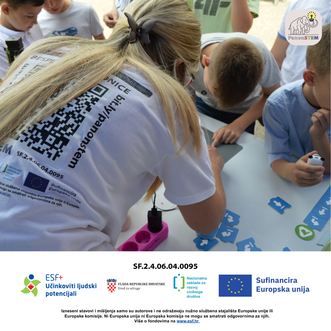 Što smo radili u lipnju 2025. – PanonSTEM u akciji! 4 14 2