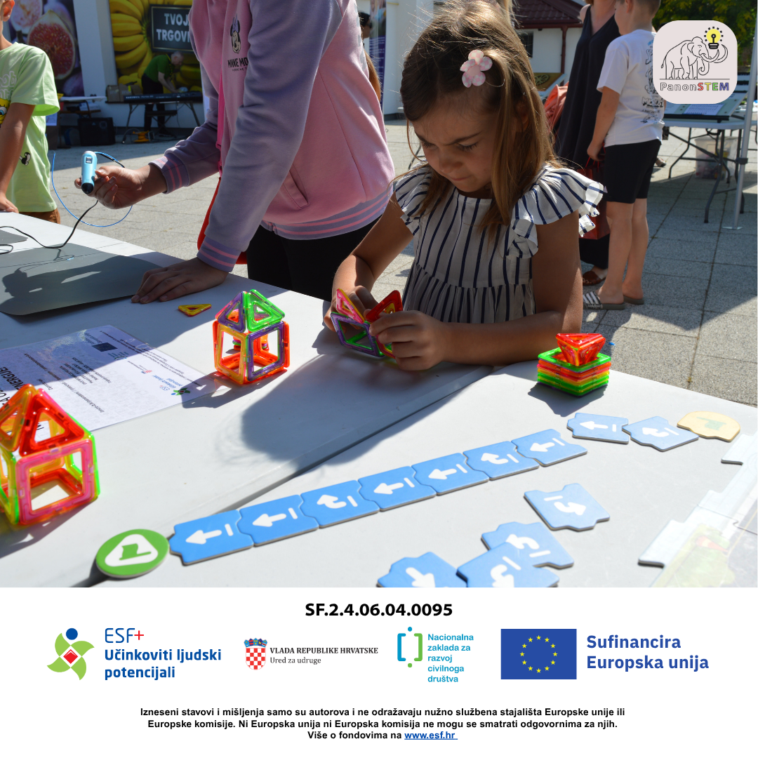 Što smo radili u lipnju 2025. – PanonSTEM u akciji! 15 16 1