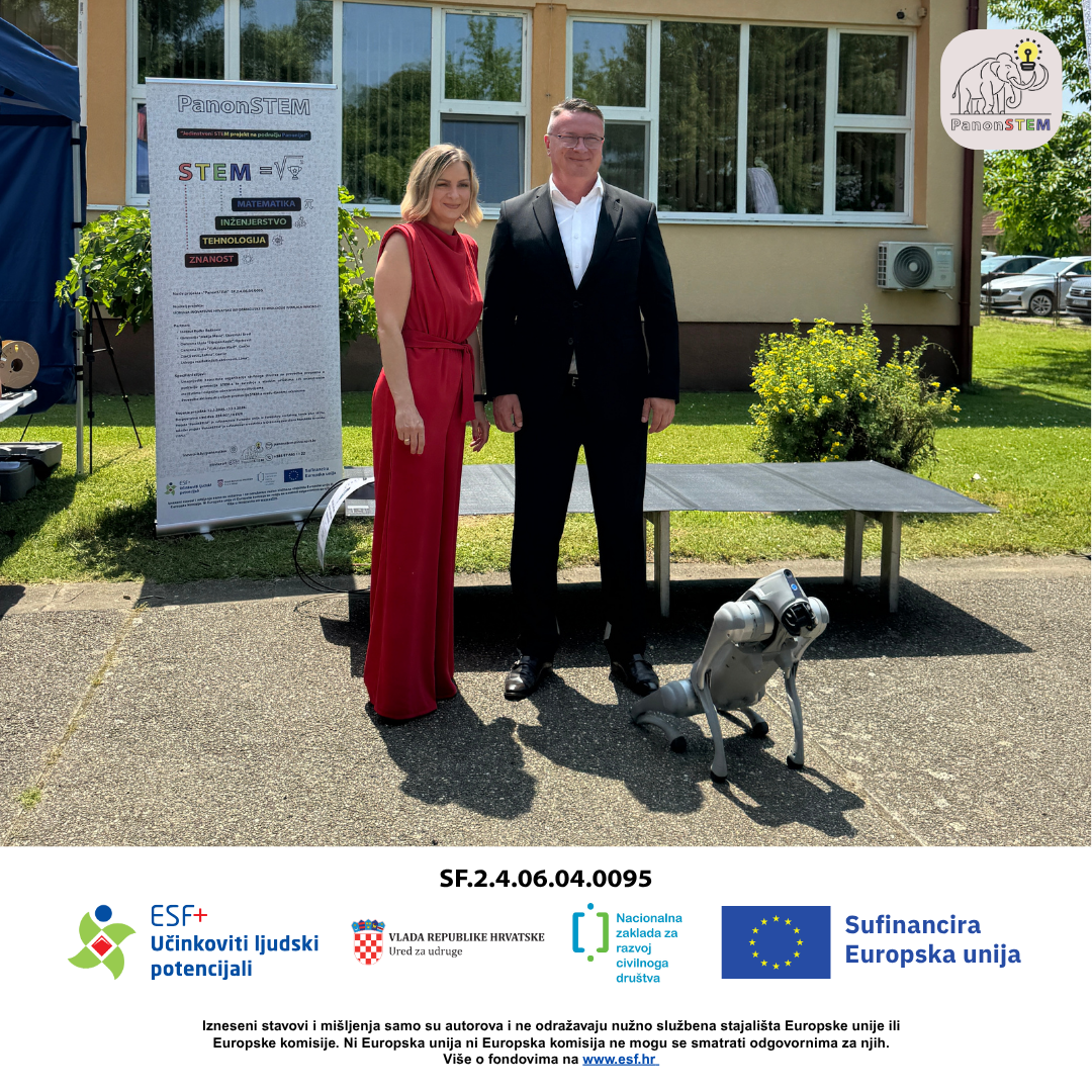 Što smo radili u lipnju 2025. – PanonSTEM u akciji! 3 2 6 1