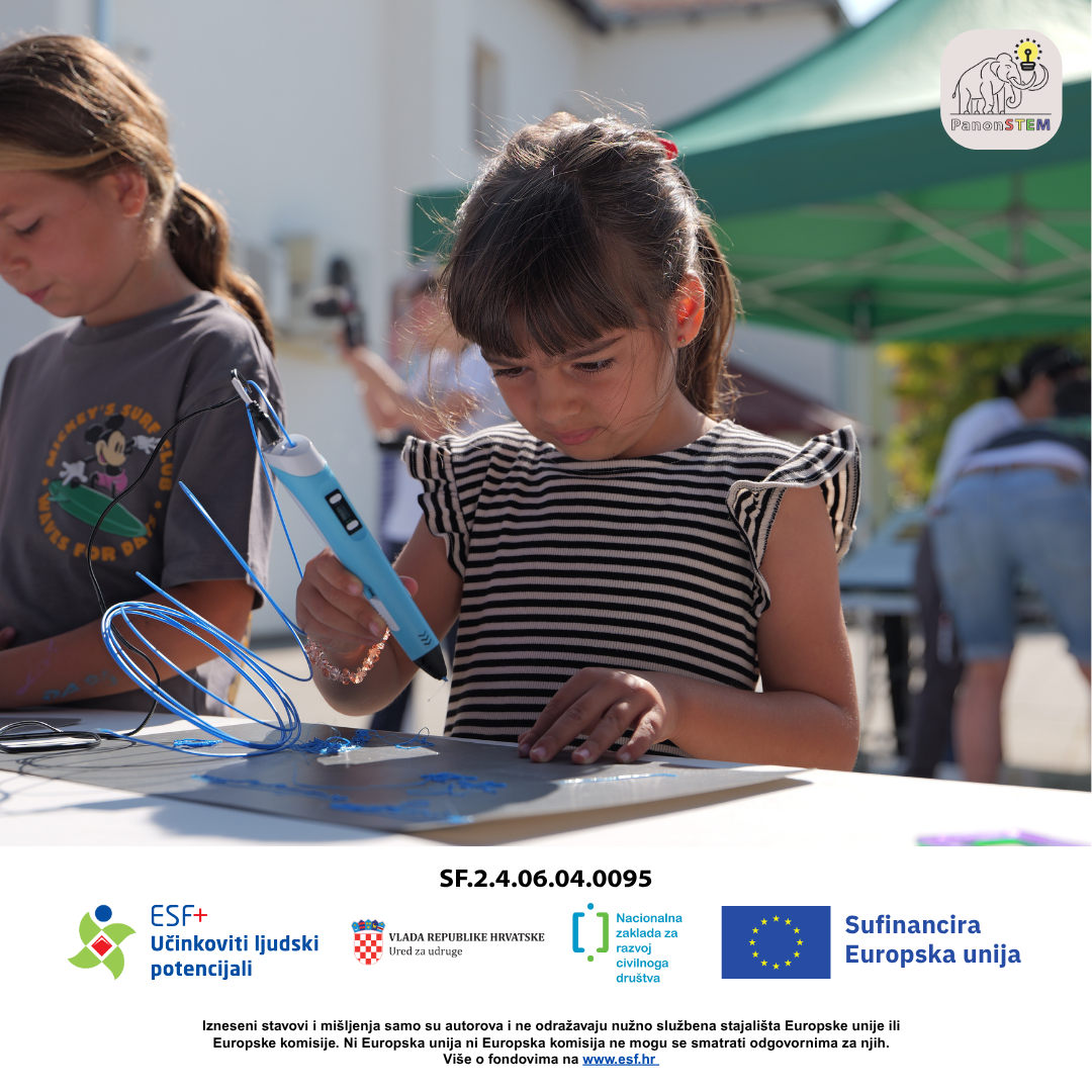 Što smo radili u lipnju 2025. – PanonSTEM u akciji! 16 3 7 1