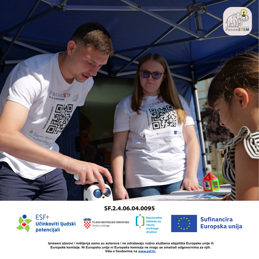 Što smo radili u lipnju 2025. – PanonSTEM u akciji! 13 4 3 1