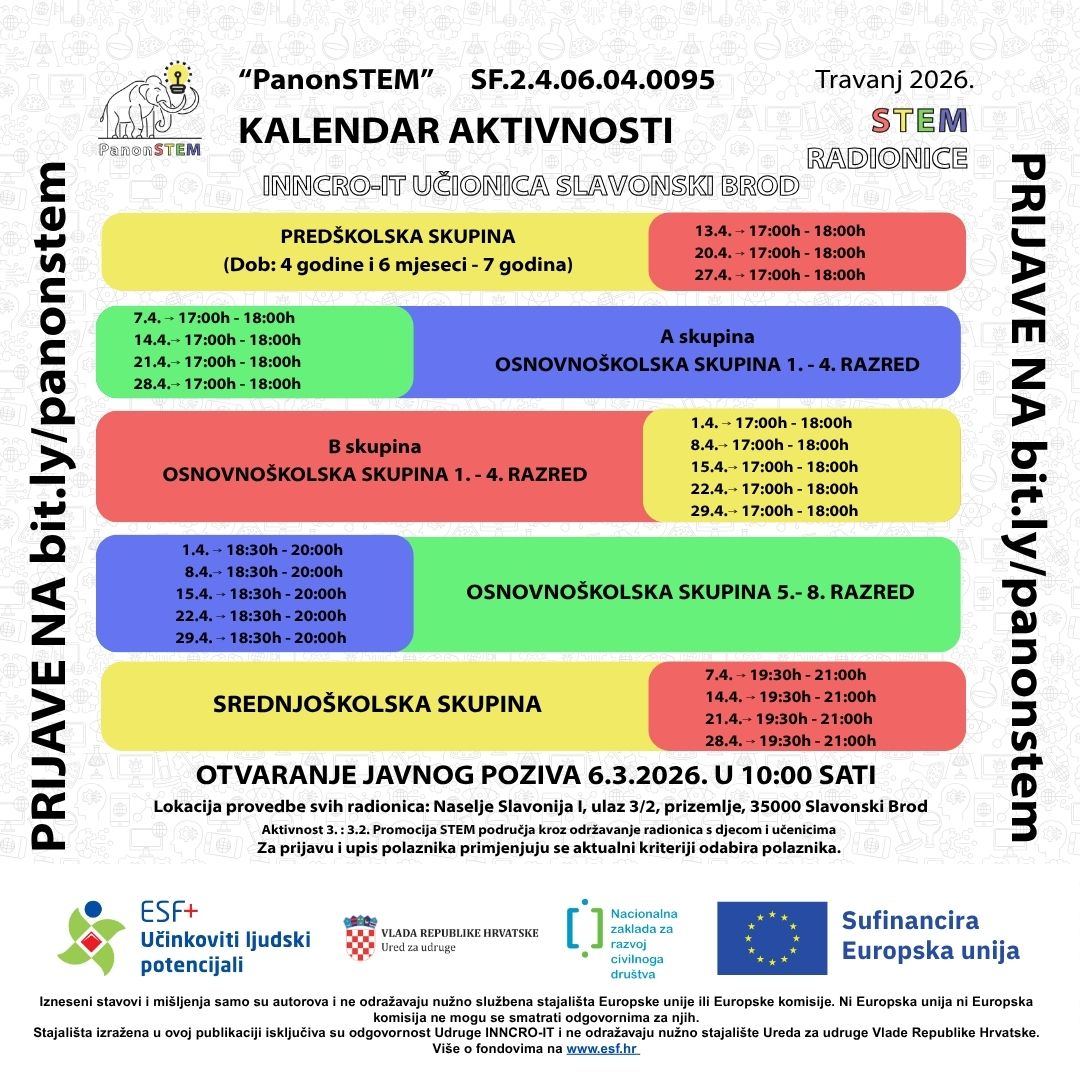 KALENDAR TRAVANJ 2026. 1 4inncroit 04 2026