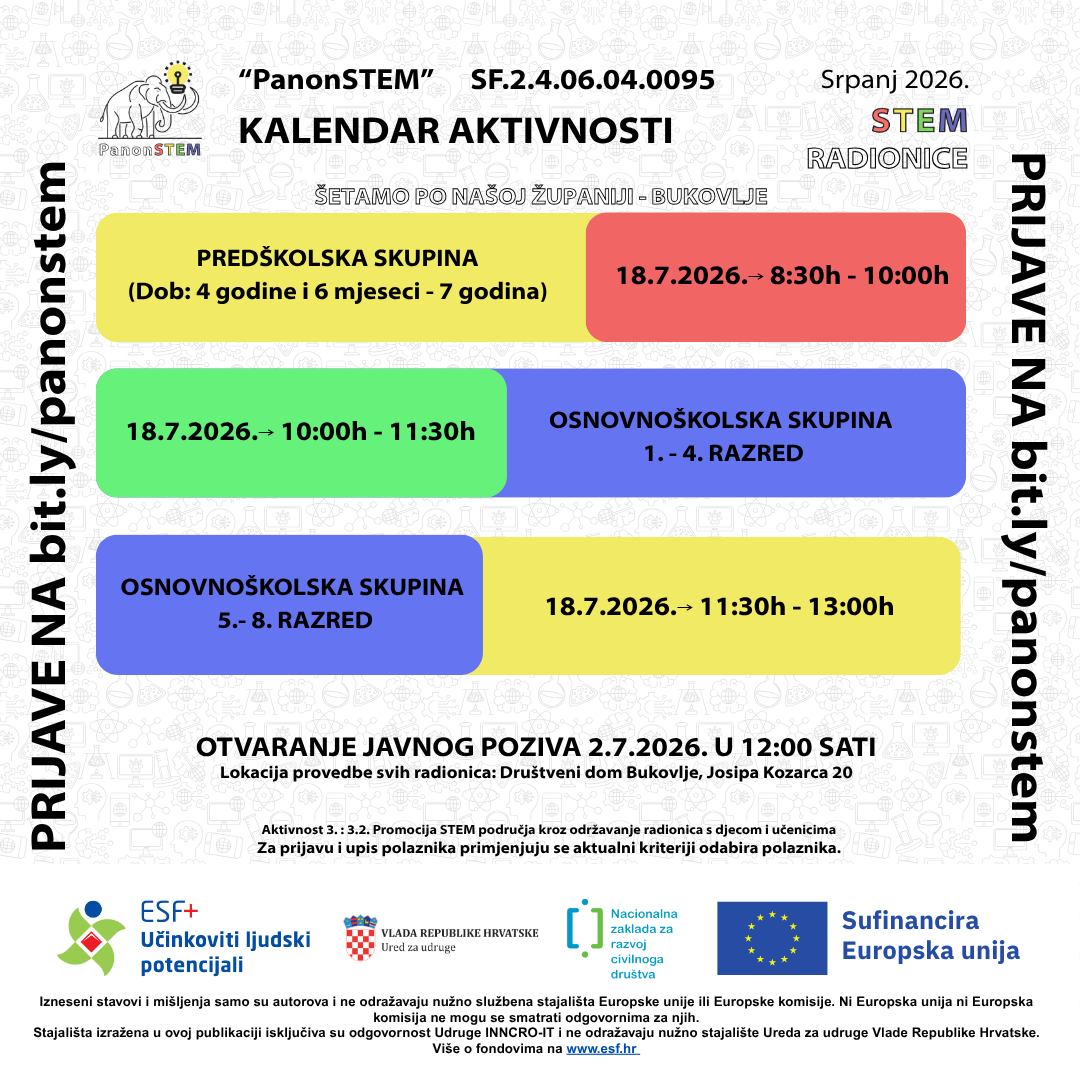 SRPANJ UZ "PanonSTEM" 24 4inncroit 05 2026 1