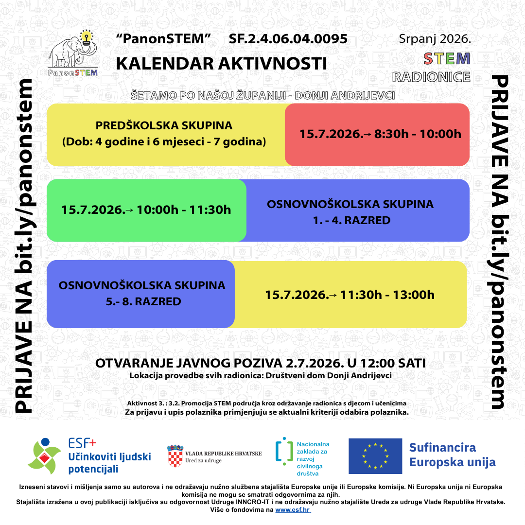 SRPANJ UZ "PanonSTEM" 22 4inncroit 05 2026 2 2