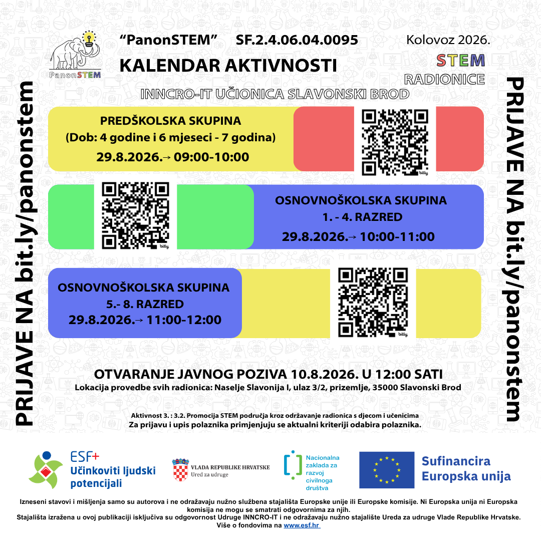 OTVOREN JAVNI POZIV ZA STEM RADIONICE – KOLOVOZ 2026. 1 4inncroit 08 2026 1