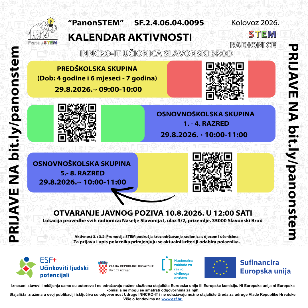 OBAVIJEST O IZMJENI VREMENA ODRŽAVANJA STEM RADIONICA 1 4inncroit 08 2026 2
