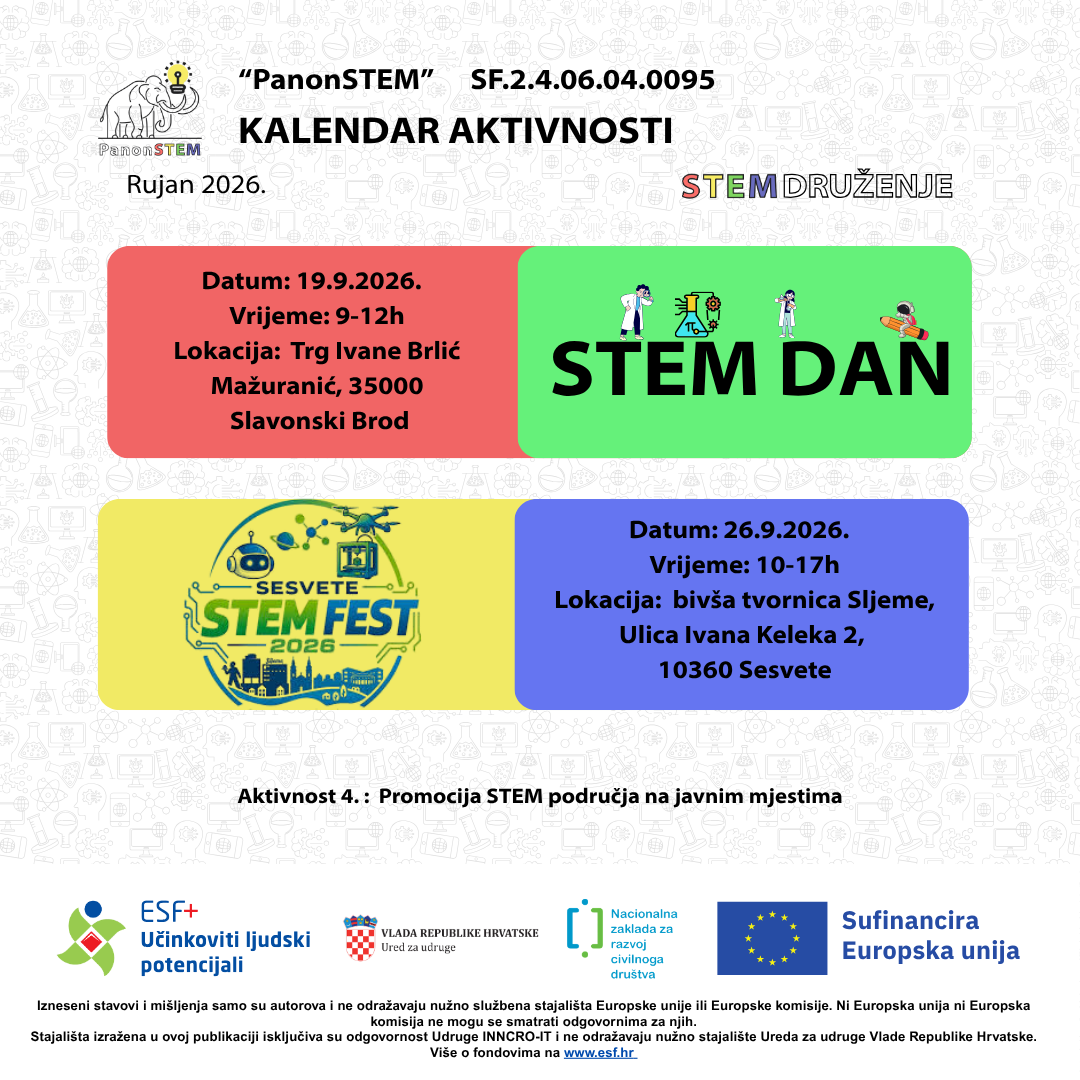 Kalendar aktivnosti za rujan 2026. godine – PanonSTEM 1 dogadaji rujan 2026