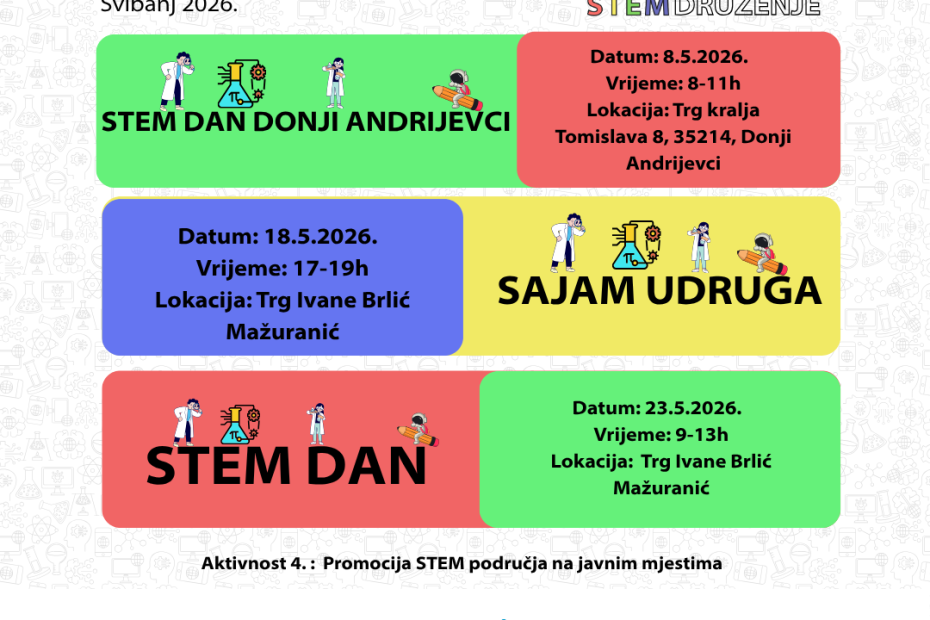 dogadaji svibanj 2026 1