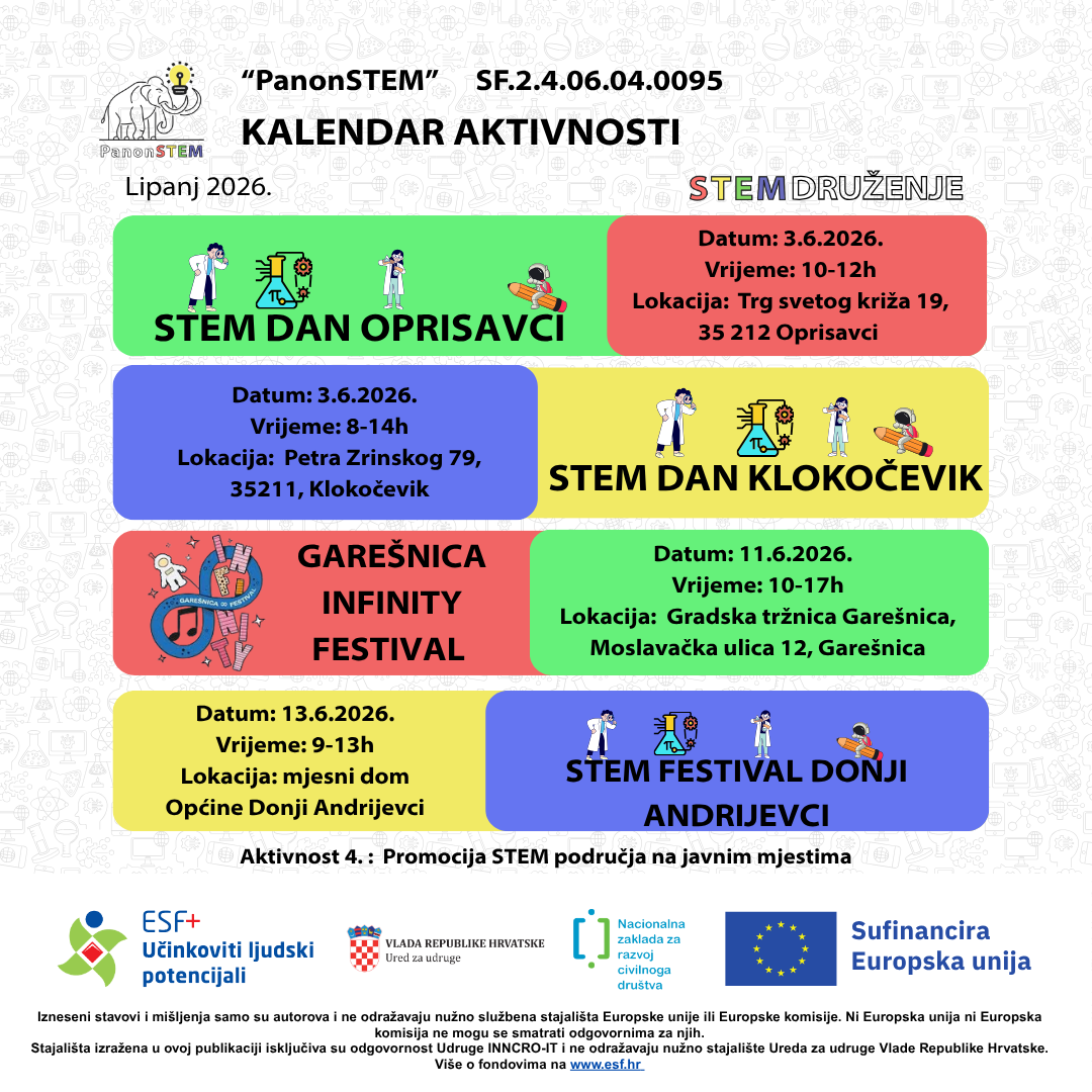 Objavljujemo ispravljeni kalendar aktivnosti za lipanj 2026. godine u sklopu projekta "PanonSTEM"! 1 dogadaji svibanj 2026 6