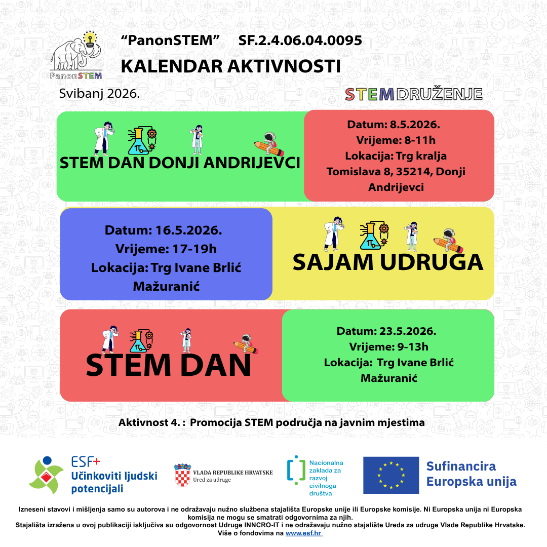 Kalendar aktivnosti svibanj 2026. 2 dogadaji svibanj 2026