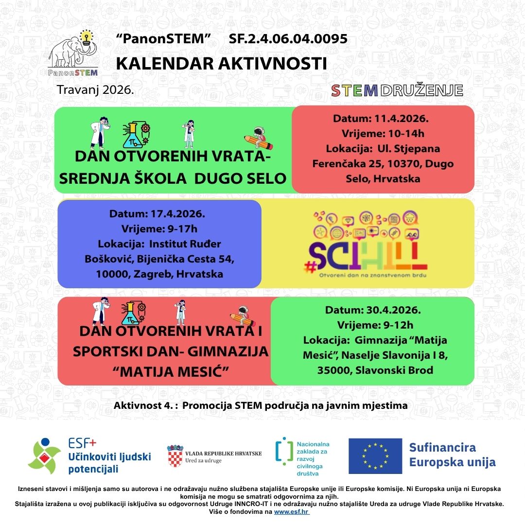 KALENDAR TRAVANJ 2026. 2 dogadaji travanj 2026