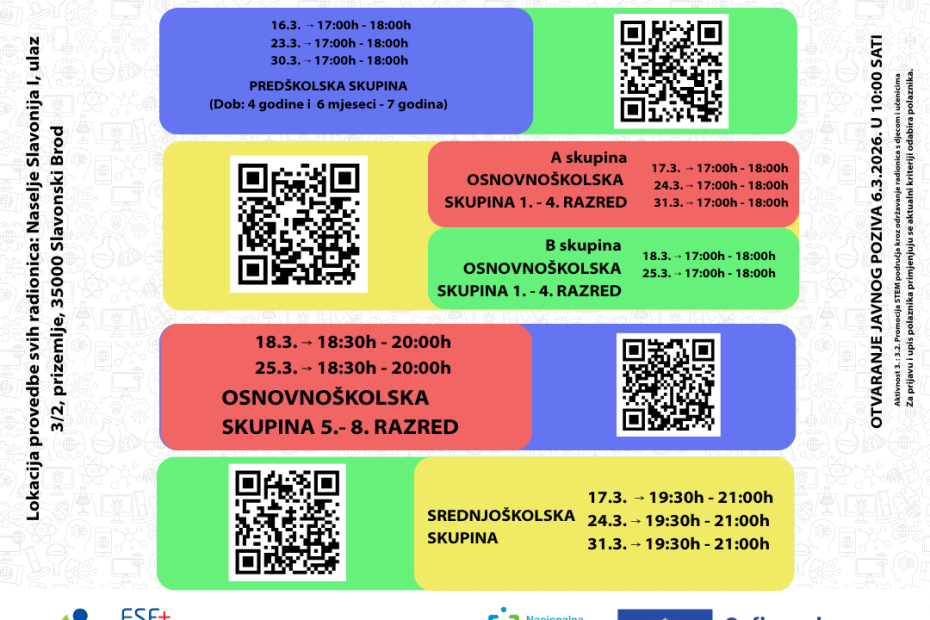 javni poziv inncroit 03 2026