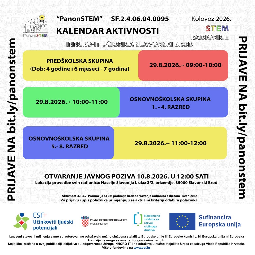 Kalendar aktivnosti za kolovoz 2026. godine – PanonSTEM 4 kalendar kolovoz