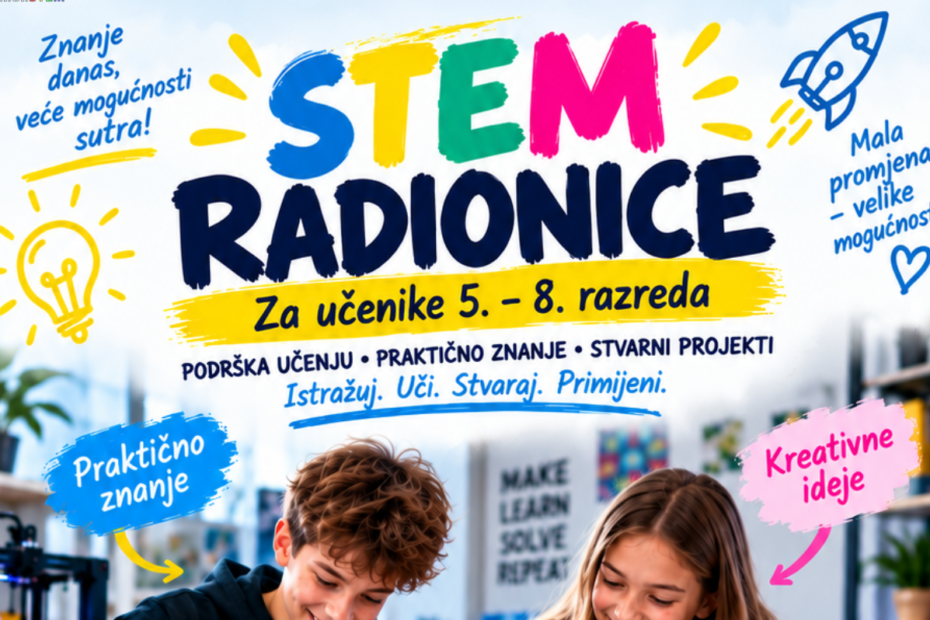 STEM RADIONICE ZA UČENIKE 5. – 8. RAZREDA: VRIJEME JE ZA ISTRAŽIVANJE, STVARANJE I PRIMJENU ZNANJA 38 novi promo plakati 58 istaknuto