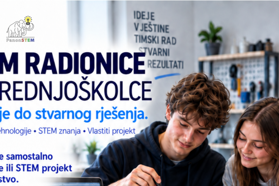 Srednjoškolci, pretvorite znanje u vještine – i ideju u stvarni projekt! 37 novi promo plakati ss istaknuta