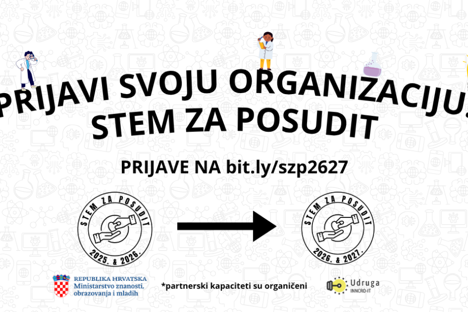 prijavi svoju organizaciju