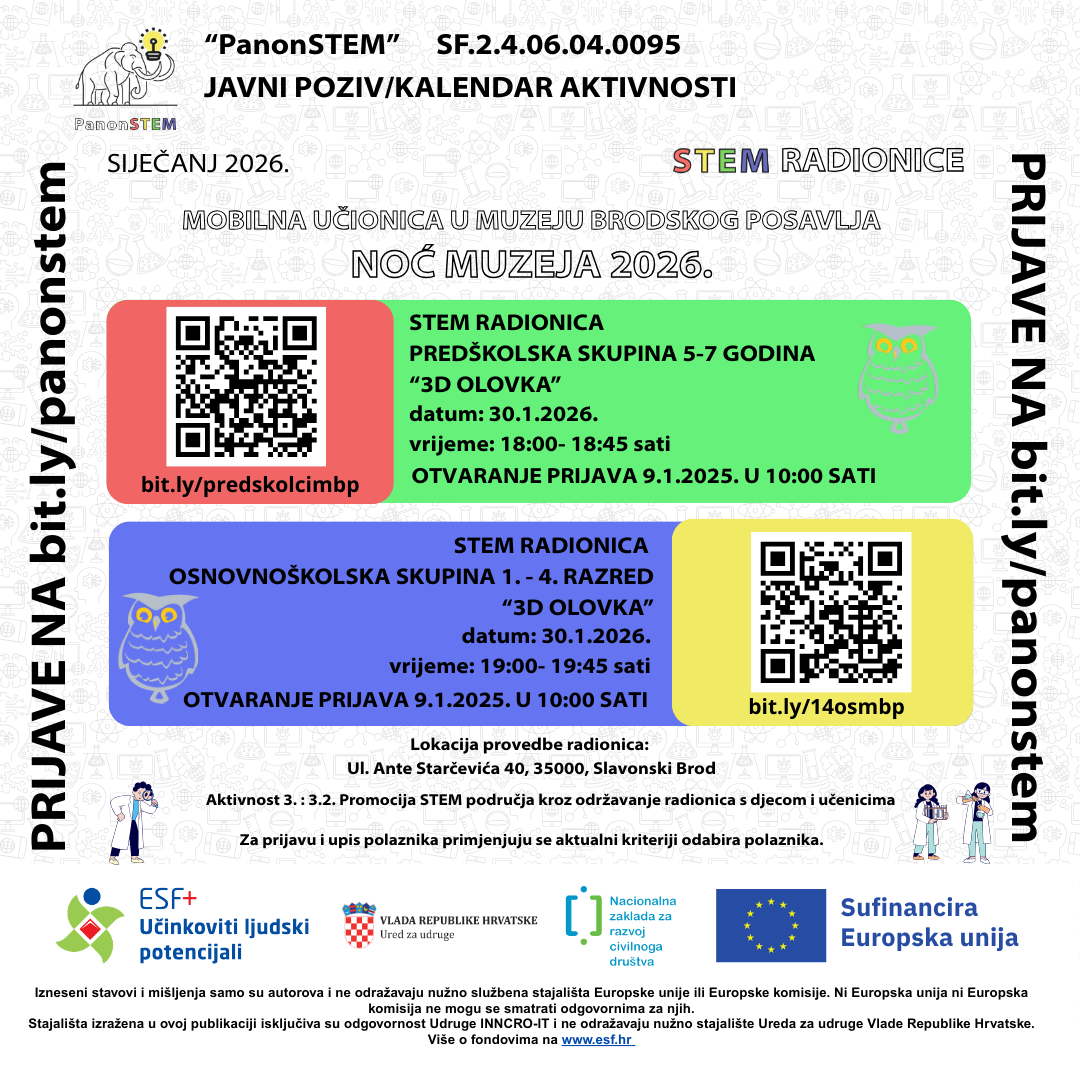 NADOPUNA KALENDARA AKTIVNOSTI I NOVI JAVNI POZIV 1 sijecanj 2026 mbp kalendar