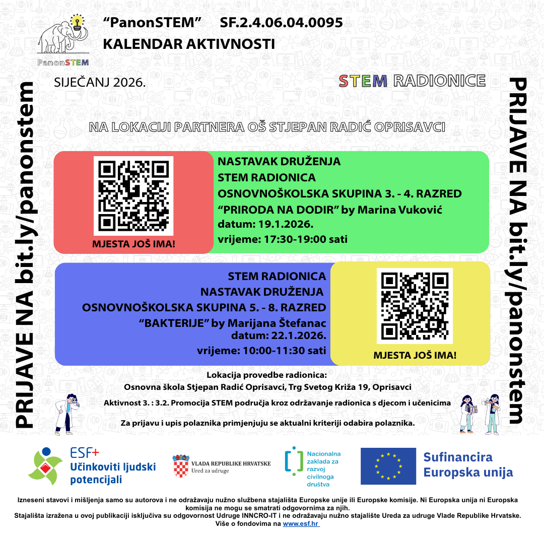 Veselo uplovljavamo u novi mjesec uz "PanonSTEM" 2 sijecanj 2026 ossro kalendar