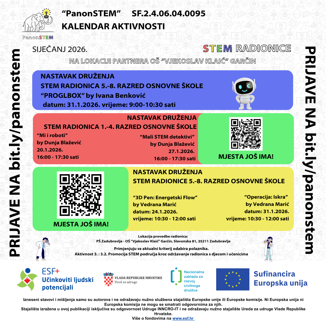 Veselo uplovljavamo u novi mjesec uz "PanonSTEM" 1 sijecanj 2026 osvkg kalendar 1